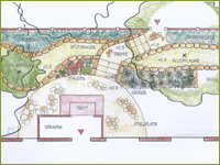 Skizze: Nicole Baensch, Dipl. Ing. fr Landschaftsplanung